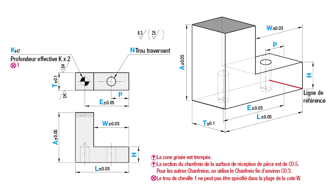 Repères de positionnement (plats), type à un trou de cheville et un trou traversant:Affichage d'image associés