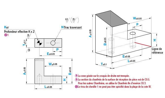 Repères de positionnement (inclinés horizontalement), type à un trou de cheville et un trou traversant:Affichage d'image associés