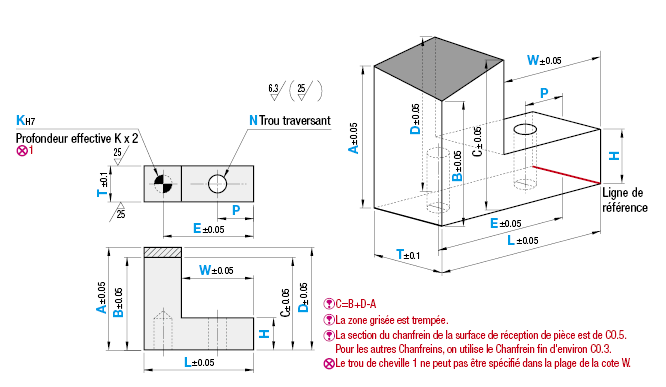 Repères de positionnement (à deux axes inclinés), type à un trou de cheville et un trou traversant:Affichage d'image associés