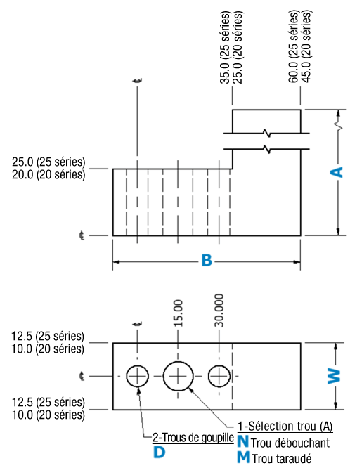 [NAAMS] NC Block L-Shape - 3 Hole Type:Related Image