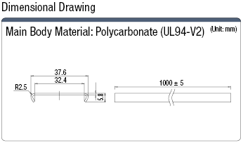 MKB Series Insulation Cover:Related Image