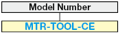 Dedicated Crimp Terminal Manual Tools (MTR-TOOL-CE):Related Image