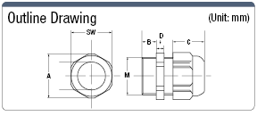 Cable Connector (M Screw):Related Image