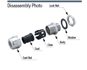 Cable Connector (Stainless Steel / PF Screw):Related Image