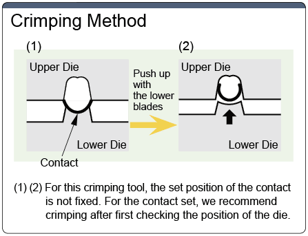 D-Sub Connector Original Manual Crimpers:Related Image