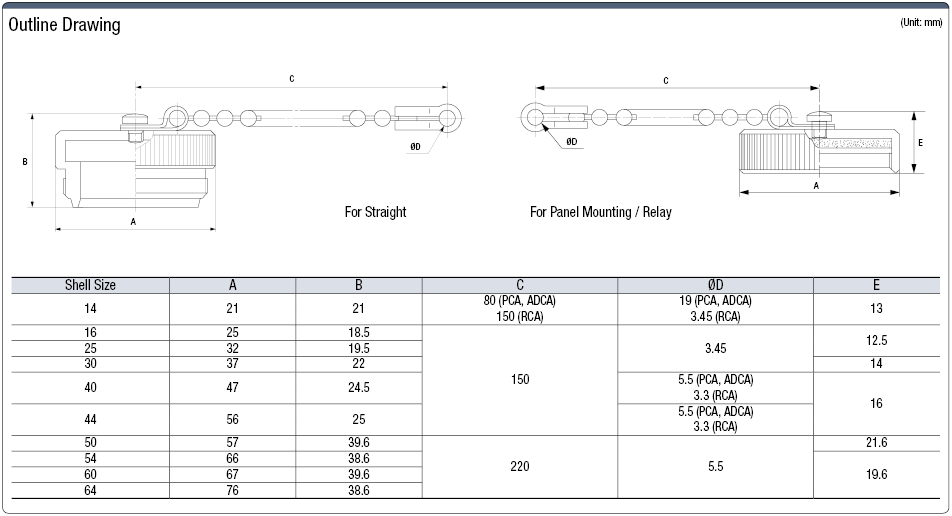 NWPC Waterproof Cap:Related Image