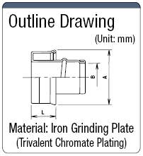 Metal Conduit Terminal Protection Cap:Related Image