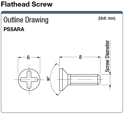 Polyphenylene Sulfide Screws:Related Image