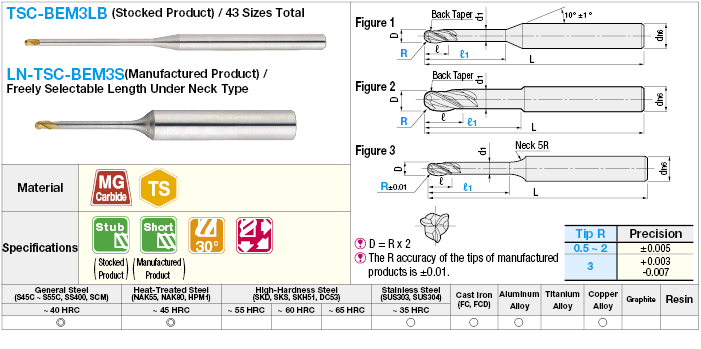 TSC series carbide long neck ball end mill, 3-flute / long neck model:Related Image
