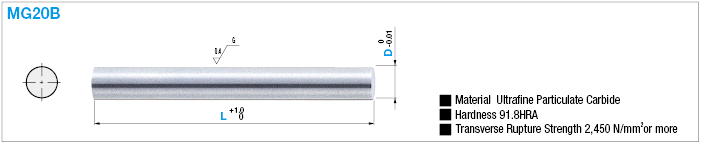 Carbide Blank for Molding End Mill:Related Image