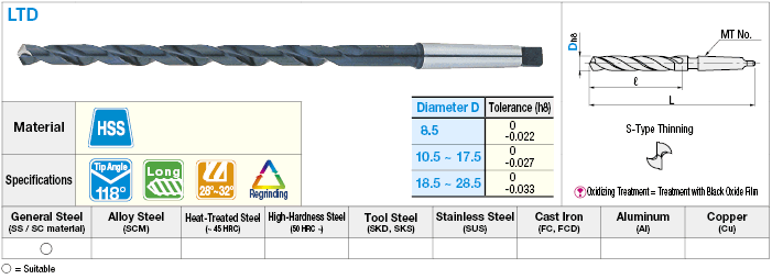High-Speed Steel Drill, Tapered Shank / Long:Related Image