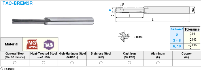 Carbide Boring End Mill:Related Image