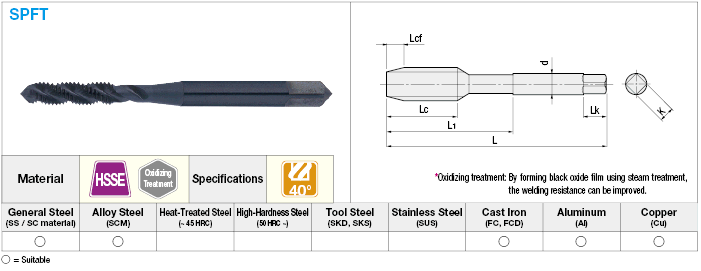 High-Speed Steel Spiral Tap:Related Image