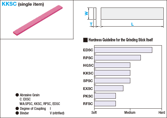 Grinding Stick: Single Flat Stick with WA Abrasive Grains for Medium Finishing General Dies:Related Image