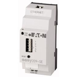 Passerelle Ethernet PLC