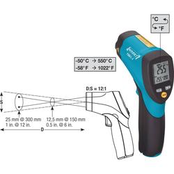 Thermomètre IR