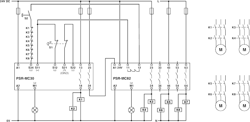 Module d'extension, PSR-MC82
