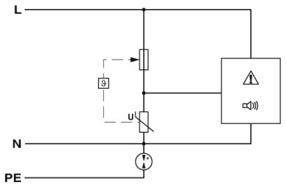 Dispositif anti-surtension de type 3, BLT-T3