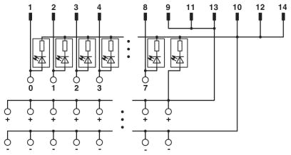 Module passif, VIP-3