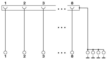 Module d’interface, VIP-2/PT/RJ45