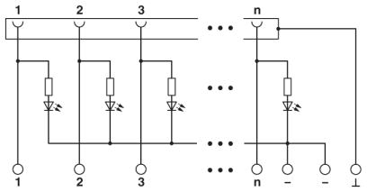 Module d’interface, VIP-2/PT/D SUB