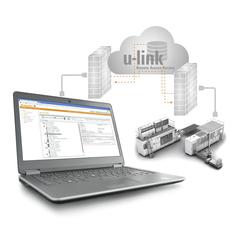 Licence logicielle norme version 500 pour le service d'accès à distance U-link