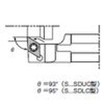 Type S...SDUC (diamètre extérieur, profilage) S19K-SDUCL07