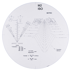 ISO Metric Thread Chart