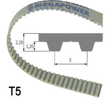 Courroie crantée / Megapower / T#, AT#, MXL, L / PUR / aramide / MEGADYNE  10 T5/560