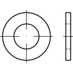 ISO 7089 Rondelles