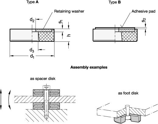 Disques entretoises et disques de pied en acier inoxydable, sous-couche en caoutchouc vulcanisé