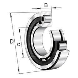 Roulement à rouleaux cylindriques NJ..-E-XL-M1A, avec cage, à une rangée, palier support, forme NJ