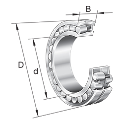 Roulement à rotule sur 2 rangées de rouleaux 223..-E1A-XL-M, symétrique 2 bords extérieure, Cylindrique d'alésage