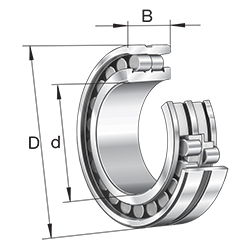 Roulement à rouleaux cylindriques NN Series, palier libre, à 2 rangées, avec alésage conique