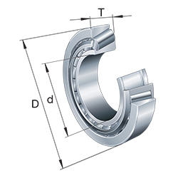 Roulements à rouleaux coniques 320, dimensions principales selon DIN ISO 355 / DIN 720, dissociable, réglé ou par paire