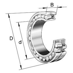 Roulement à rotule sur 2 rangées de rouleaux 222..-BEA-XL-K-MB1, symétrique 2 bords extérieure avec disque à bord, avec alésage conique