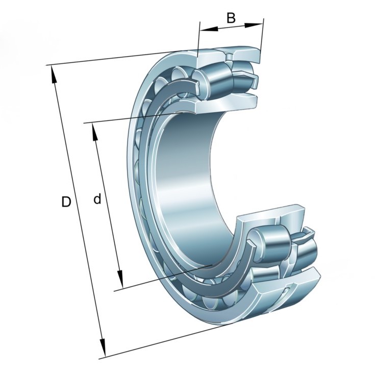 Roulement à rotule sur 2 rangées de rouleaux 223..-E1-T41D, symétrique avec bague guidage à cage, Cylindrique d'alésage, pour machines vibrantes