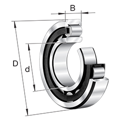 Roulement à rouleaux cylindriques NU..-M1A, avec cage, à une rangée, palier libre, forme NU