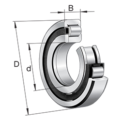 Roulement à rouleaux cylindriques NUP Series, avec cage, à une rangée, X-Life