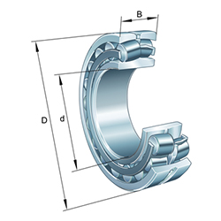 Roulement à rotule sur 2 rangées de rouleaux 223..-E1-XL-TVPB, à deux rangées, Cylindrique d'alésage