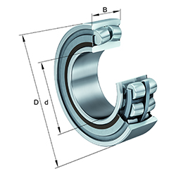 Roulement à rotule sur 2 rangées de rouleaux WS222..-E1-XL-2VSR, symétrique avec bague guidage à cage