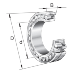 Roulement à rotule sur 2 rangées de rouleaux 233..-A-MA-T41B, à deux rangées, Cylindrique d'alésage, pour machines vibrantes