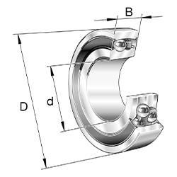 Roulements sphères 22..-2RS-TVH, Cylindrique d'alésage, joints d’étanchéité, cage en plastique