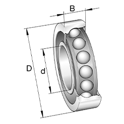 Roulements de broche HCS70..-C, réglés, par paire ou par jeu, angle de contact α = 15°, joint à lèvre des 2 côtés, tolérances réduites