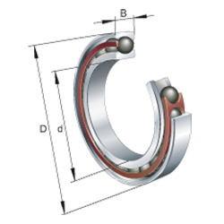 Roulements de broche grande vitesse HCM719..-C-T-P4S-XL, réglés, par paire ou par jeu, angle de contact α = 17°, tolérances réduites