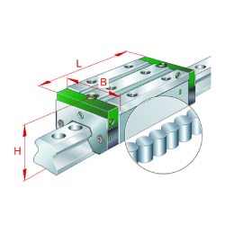 Chariot de guidage / chariot haut / acier inoxydable / circulation de rouleaux / RWU35-E-H-RROC