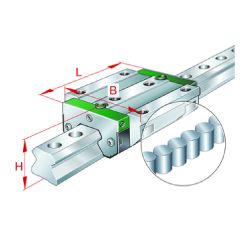 Chariot de guidage / Guide à rouleaux / acier inoxydable / classe de précision au choix / RWU45-E-RROC