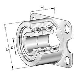 Palier applique, ZKLR Series