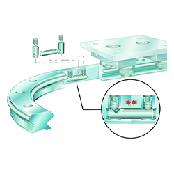 Eléments de liaison pour rails de guidage, VBS Series