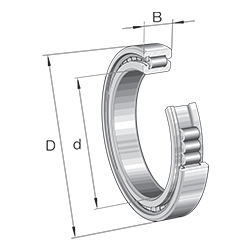 Roulement à rouleaux cylindriques SL18, à rouleaux jointifs, à deux rangées